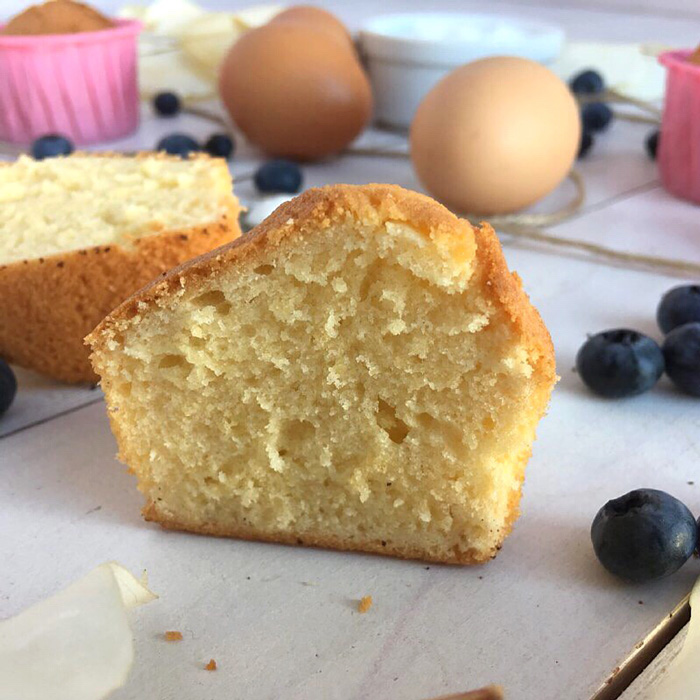 Основы для капкейков